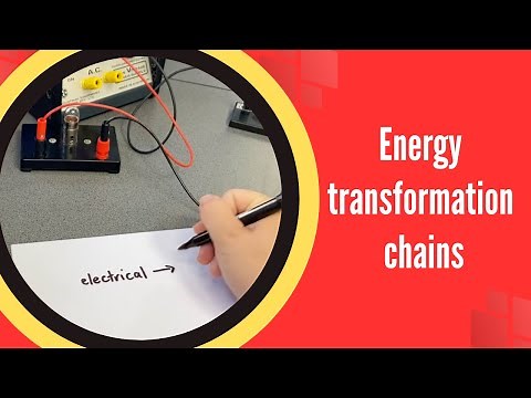 Energy Transformation Chains Middle School Science