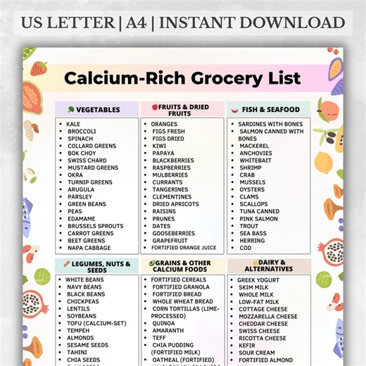 Calcium Rich Food List Printable | High Calcium Foods Chart | Calcium Foods Grocery List PDF | Calcium Diet Food List | Digital Download - Etsy