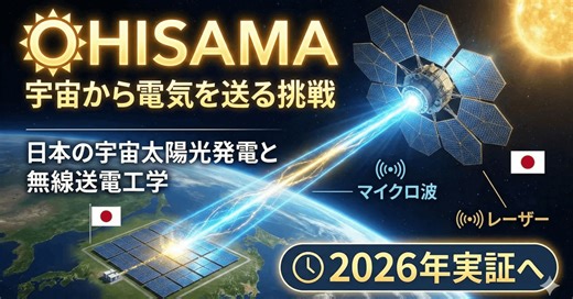 OHISAMA：宇宙から電気を送る挑戦　― 日本の宇宙太陽光発電と無線送電工学（2026年実証へ） ―
