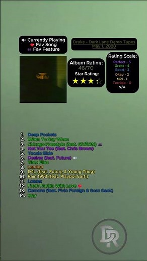 Drake – Dark Lane Demo Tapes (2020) Mixtape Review