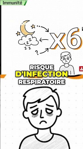 Immunité Stratégie Simple en 4 Étapes Science Expliquée