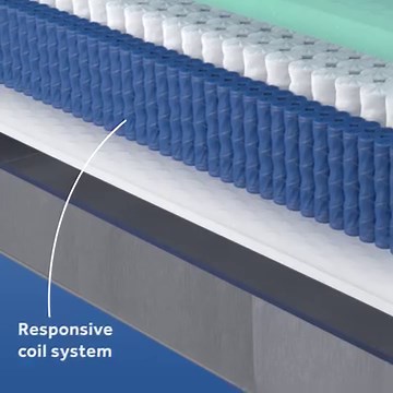 Want better ZZZs? Sealy® Posturepedic® (our signature collection!) is expertly designed to cushion you in all the right places—all night long ☁️💙😊☁️ Shop support you can trust: bit.ly/sealyposturepedic | Sealy Mattress