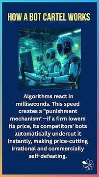 Algorithmic Collusion - 60 Second Enrichment Economics