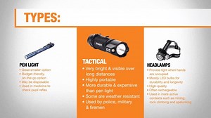 The Best Flashlights for Different Uses
