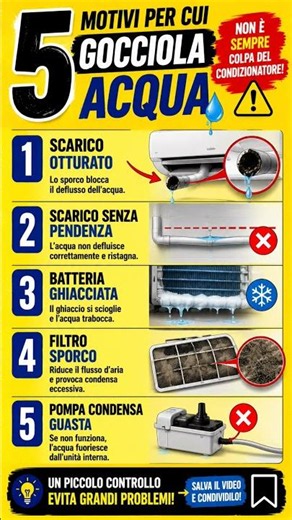 Il condizionatore gocciola acqua?