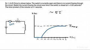 Sketching an Inductor's Response over Time to a Switch Opening & Closing in an Lr Circuit | Physics | Study.com