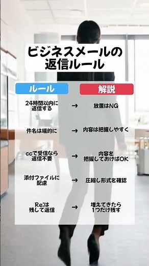 ビジネスメールの返信ルール！！！ #ビジネスマナー #社会人 #新社会人 #社会人マナー