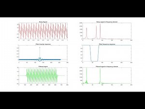 FIR Filter Design (Exp-8, Part-3)
