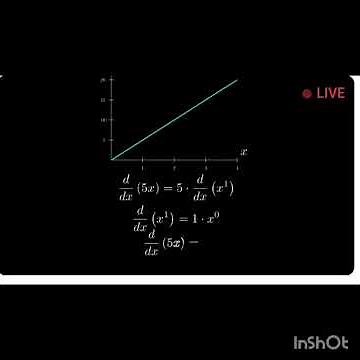 Derivative and Integration Examples Step By Step | CALCULUS Problems for Beginners