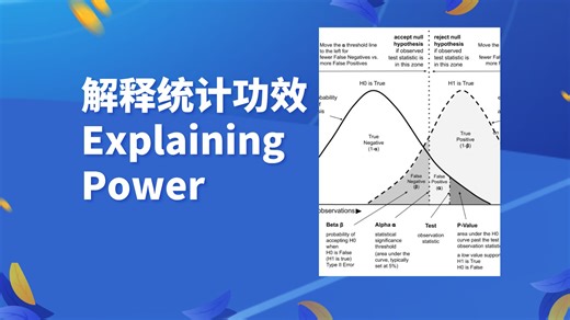 【解释统计功效 Explaining Power】