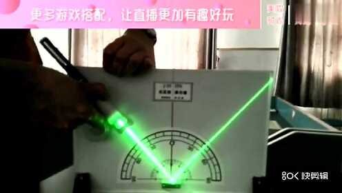 实验探究：光的反射定律