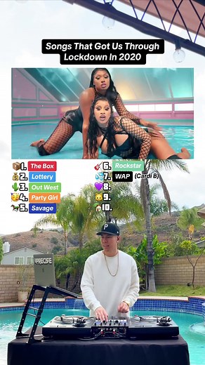 Popular TikTok Songs of 2020: Which Song Carried the Year?