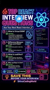 Top 4 React Interview Questions Every Developer Must Know 🚀