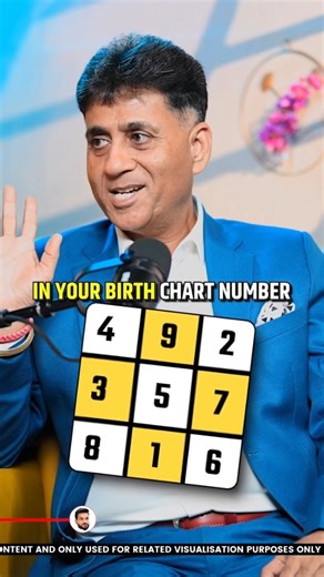 Arvind Arora on Instagram: "कौन से मूलांक वाले शेयर मार्केट में पैसा लगाएँ ? Note ✅ For the full podcast link given in bio🔥 for Podcast🎙️mail us- a2sir.collab@gmail.com People with which radix numbers benefit the most if they invest in the stock market. Investing in the crypto market is based on the date, month, or driver/connector radix part. Combine all of these and see if what I'm about to describe is present in your birth chart. Six is ​​the number of Venus. If your number is six, there's