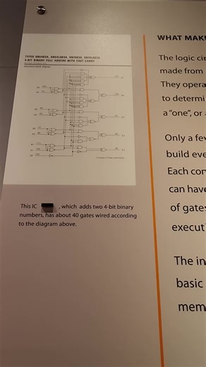 Laskenta Technologies Limited on Instagram: "Logic Gates Explained Computer Science 101 #logicgates #computerscience #technology #cstutorials"