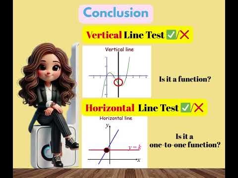 Vertical vs Horizontal Line Test – Know the Difference!"