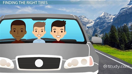 Critical-to-Quality | CTQ Components, Characteristics & Examples - Video | Study.com