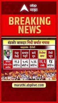 Operation Tiger News : फुटलेल्या सहा खासदारांनी किती निधी वापरला,आकडेवारी समोर