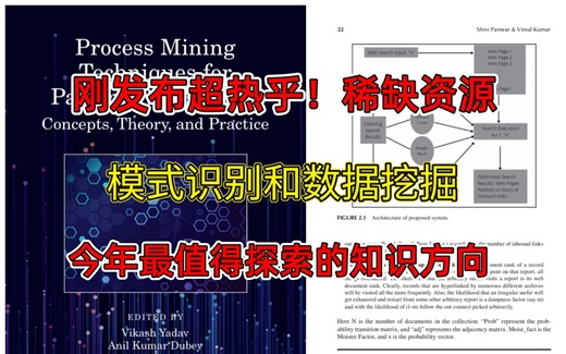 强到逆天！轻松掌握模式识别的流程挖掘技术 Process Mining Techniques for Pattern Recognition Concepts