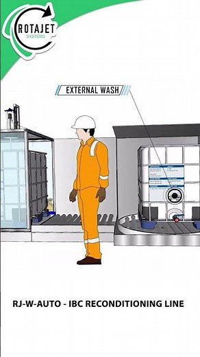 How to clean IBC's? | Rotajet Systems