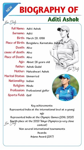 Biography of Aditi Ashok || #biography