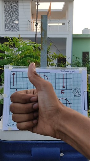 K̷i̷t̷t̷u̷ ̷C̷u̷b̷i̷n̷g̷ on Instagram: "Cube solve trick 😁🌟"