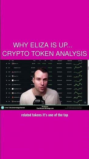 Why Eliza Is Up... 🤩 Crypto Token Analysis