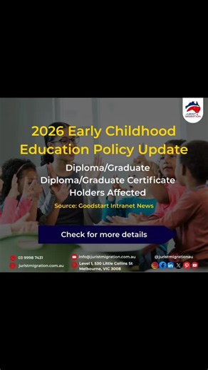 🚨 MAJOR UPDATE for Early Childhood Teachers (ECTs) 🚨 NSW & South Australia Graduate Diploma or Diploma qualifications will NO LONGER be recognised for ECT roles in New South Wales & South Australia. ✅ Only relevant Bachelor’s or Master’s degree holders will be eligible to work as ECTs 🔹 Existing ECTs can continue in their current roles ⚠️ This change may impact: • EOIs & ROIs • State nominations • Future invitations — especially in Victoria 👉 If you’re planning PR as an ECT, now is the time 