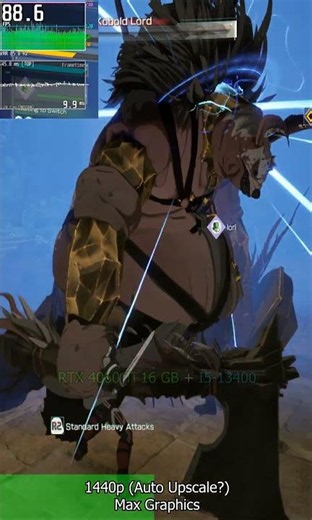 Echoes of Aincrad Sword Art Online PC Gameplay Performance RTX 4060 Ti Benchmark SAO