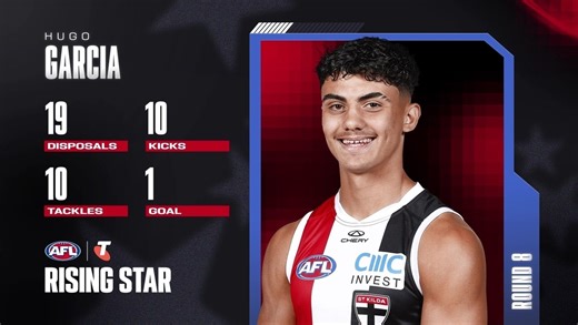 AFL Rising Star: Hugo Garcia stars in Round 8