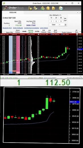 Step-by-Step Guide to R Trader Pro: Unlocking the Full Potential of Rithmic Trader Pro #shorts