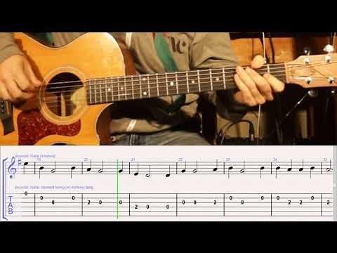 How to Play Victory in Jesus on Guitar with TAB