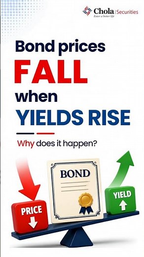 Bond Prices Fall When Yields Rise. Here’s Why.