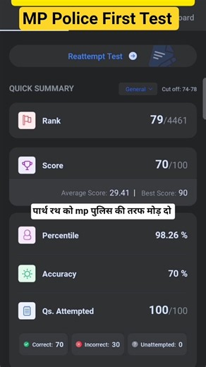 MP POLICE First mocktest on testbook #mppolice #police #mppoliceconstable #mocktestanalysis