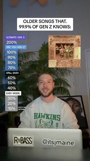 Top 10 Nostalgic Songs for Gen Z