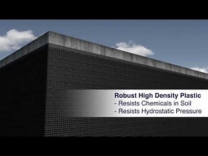 Benefits of DMX AG Foundation Wrap