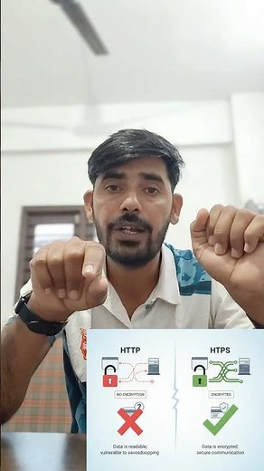 HTTP vs HTTPS — What’s the Difference? | Tech Desky Pro💻