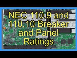 NEC 110.9 and 110.10 Breaker and Panel Ratings