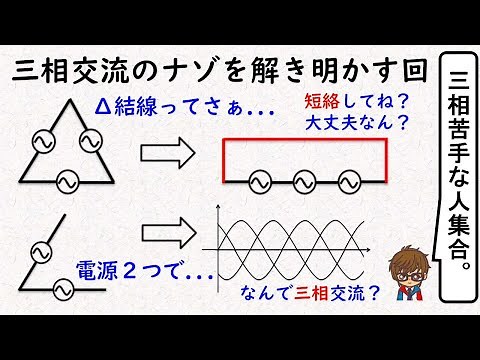 Episode that unravels the mystery of three-phase AC power supplies