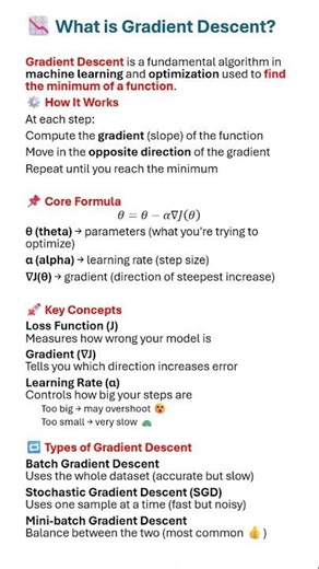 Gradient Descent Explained in Seconds | Machine Learning Basics