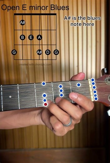Open E minor blues for beginners
