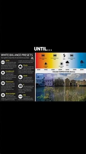 manual mode 💥🔥 #photoghraphy #explore #manual #fyb #content #edit #photoediting #shoot #sony #viral