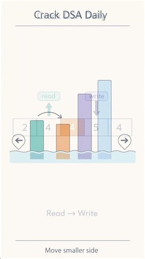 Two Pointer Trick Every Coder Must Know #trick #coding