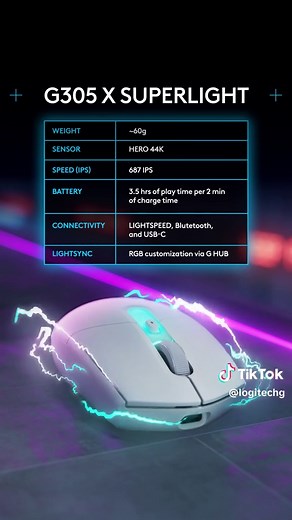 Introducing the G305 power-up you’ve been waiting for ⚡ What game will you be playing first with the G305 X SUPERLIGHT? #gamingmouse #pcgaming #logitechg