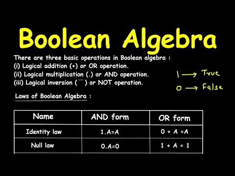 Boolean Algebra | Digital Electronics