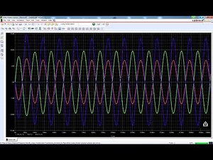 How to define a linear transformer in PSpice