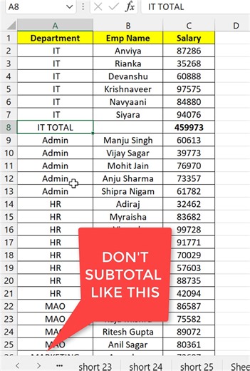 71K views · 483 reactions | Don't subtotal like this instead use amazing trick in excel #exceltricks #exceltips | Mukul Jain | Facebook