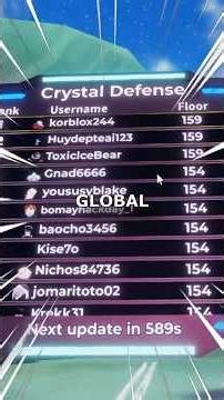In Search of the Global Top Ranking for Sailor Piece and