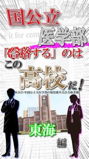 【医学部】に行くならこの高校へ行け‼ ～東海編～ #大学受験 #ランキング #高校生 #東海高校 #滝高校 #南山高校