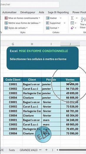 EXCEL, MISE EN FORME CONDITIONNELLE : NUANCES DE COULEURS